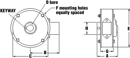 Shaft Mount Magnebrake dimensional drawing